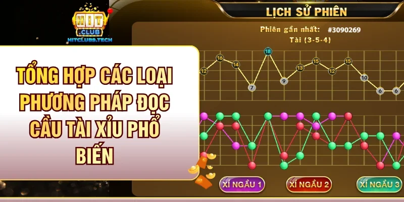 Tổng hợp các loại phương pháp đọc cầu tài xỉu phổ biến